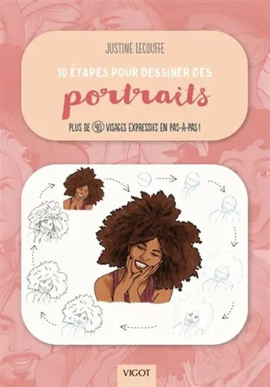 10 Portrait Drawing Guides: Step-By-Step Expressive Face Templates 1