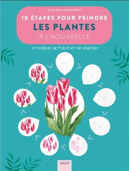 10 Watercolor Plant Painting Templates – 25 Floral & Botanical Designs 1