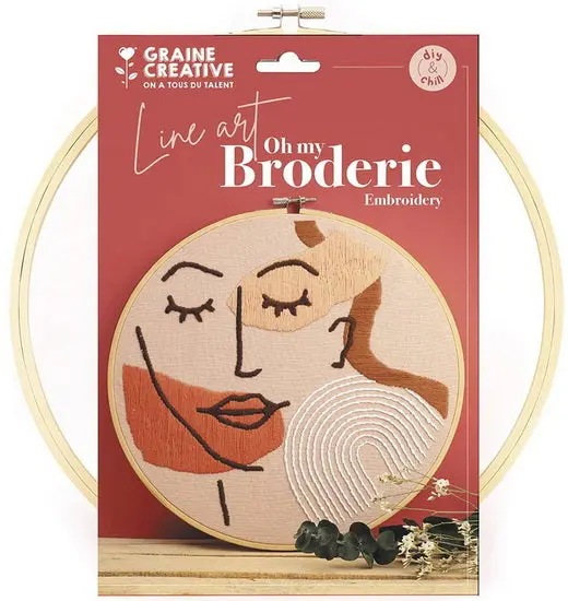 Diy Line Art Embroidery Kit – Minimalist Face Design 1