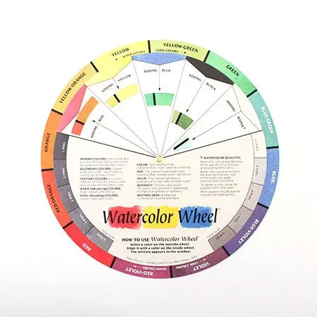Watercolor Mixing Wheel – Color Theory Tool For Artists 1