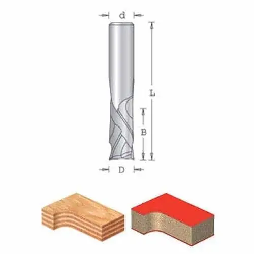 Amana Tool 46170 Solid Carbide Compression Router Bit – 1/4" Diameter 1