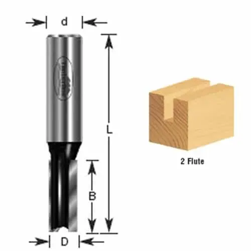 Timberline 1/2" Diameter Router Bits With 1/2" Shank — General Purpose Set 1